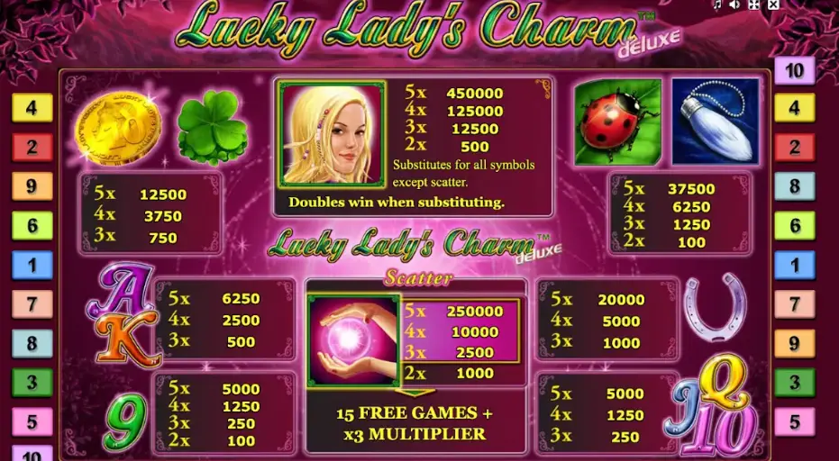 Símbolos Lucky Lady’s Charm Deluxe